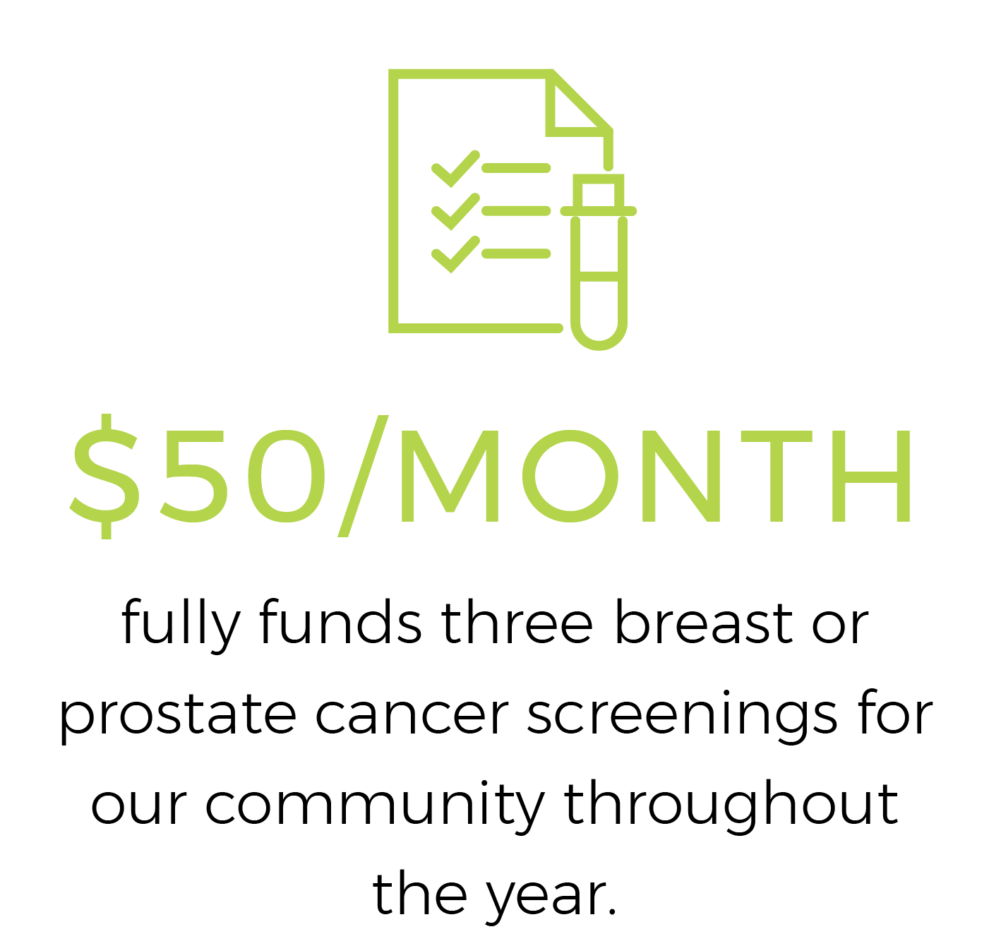 Monthly donor impact
