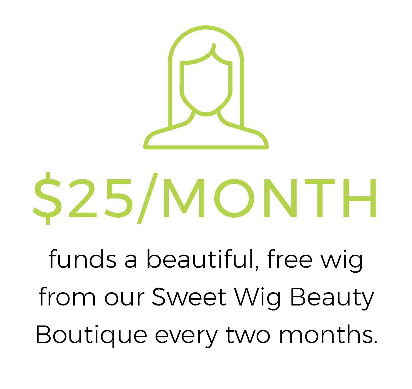 Monthly donor impact: $25