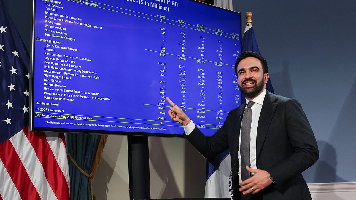 Mayor Zohran Mamdani